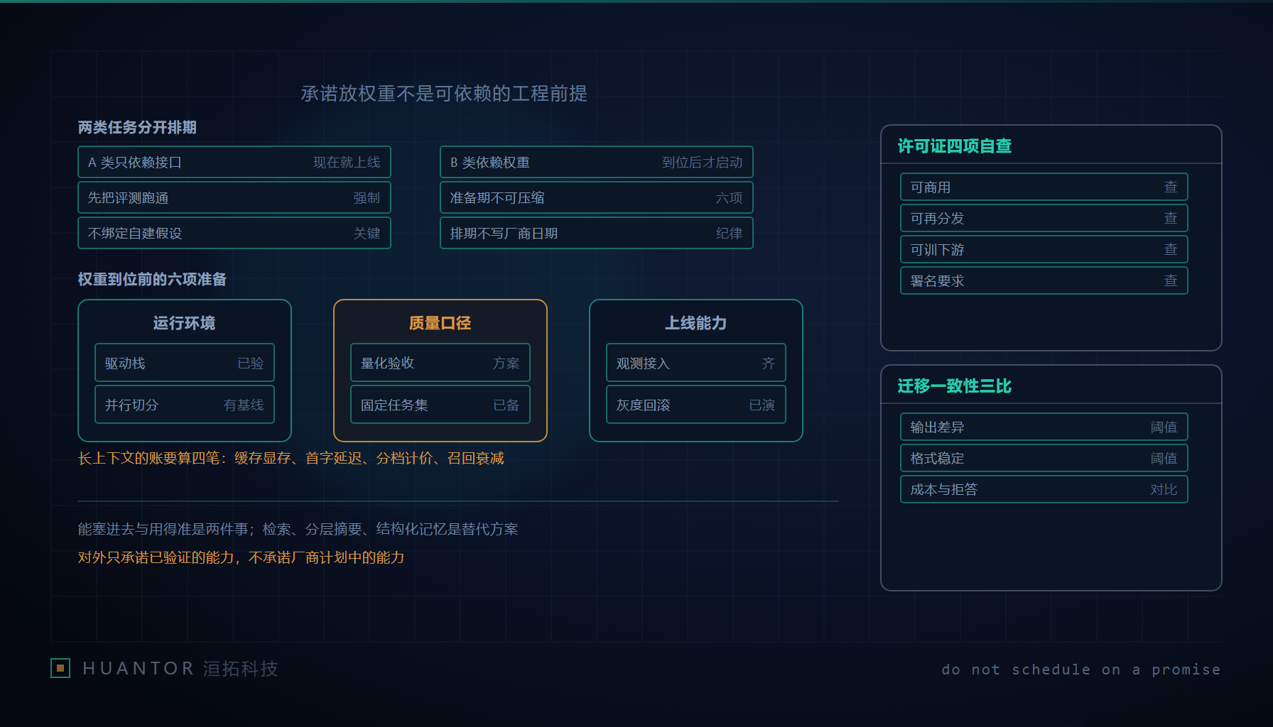 两条并行的通道通向同一张图纸,一条是已经接好管线的租用服务,另一条是尚未开箱的本地机柜