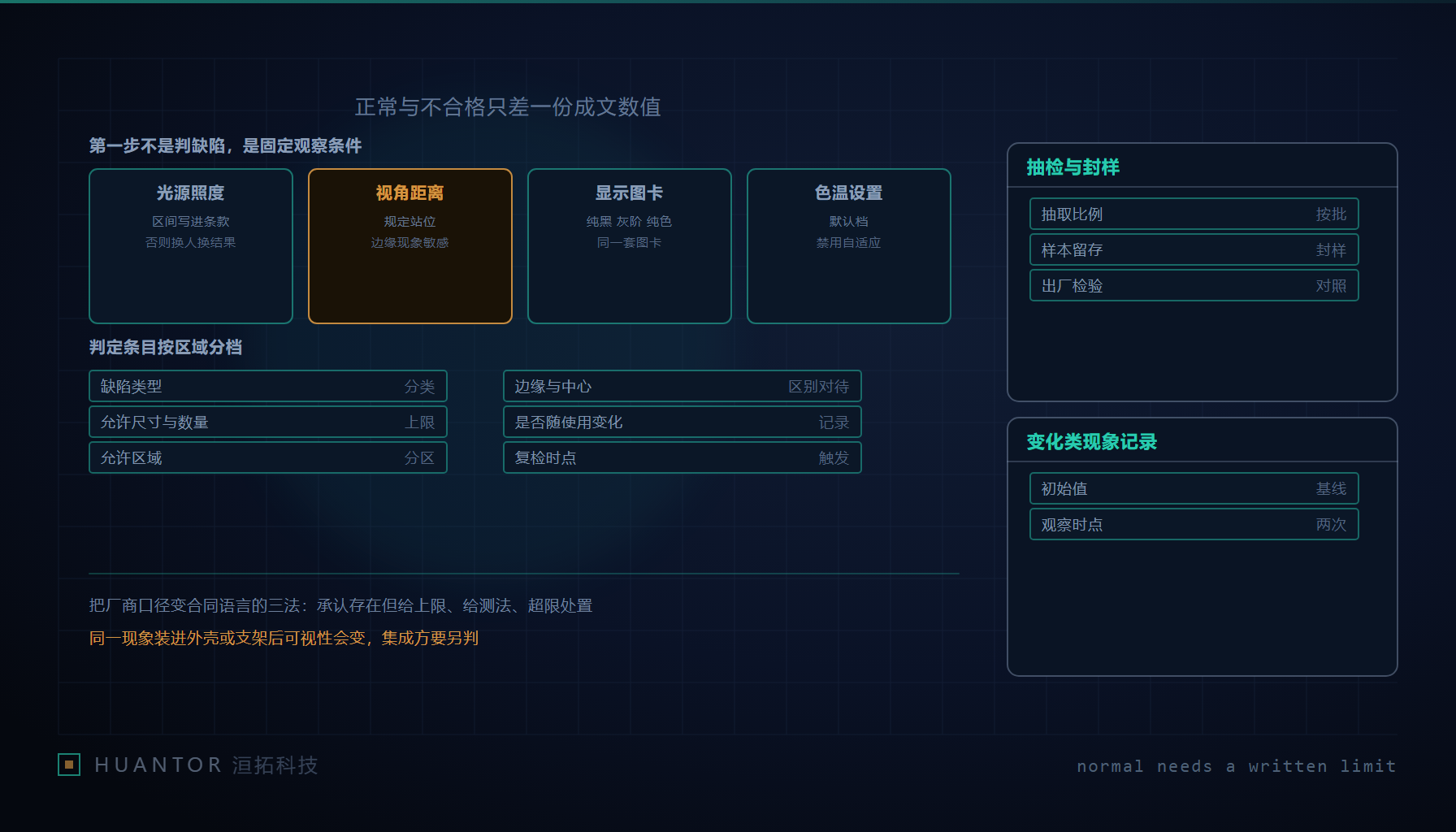 检验台上屏幕边缘发亮的图卡被固定在观察支架上,旁边压着一本翻开的项目判定表