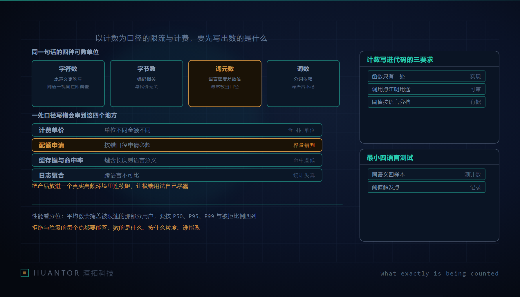 浏览器性能面板里三条并排的流式响应时间线,中间一条在中途被截断
