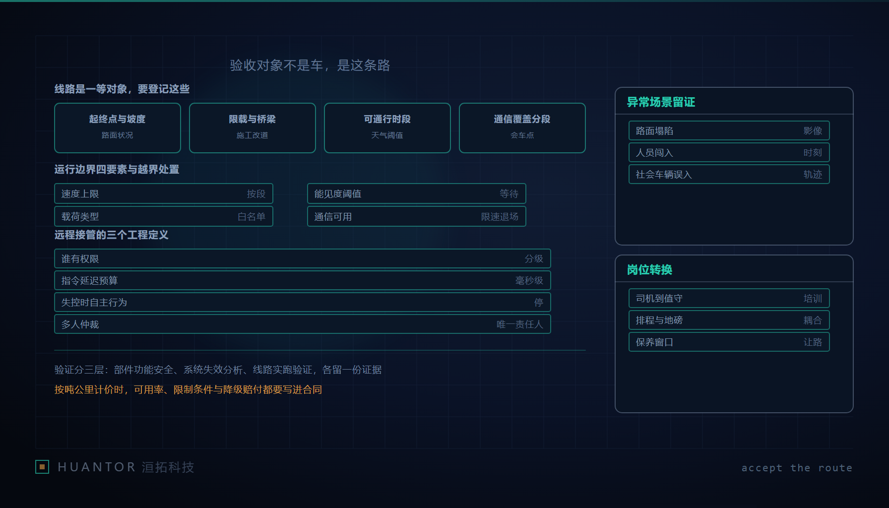 调度大屏上一条固定货运线路被切成若干状态段,一端连着煤矿,一端连着电厂,图标沿线路缓行