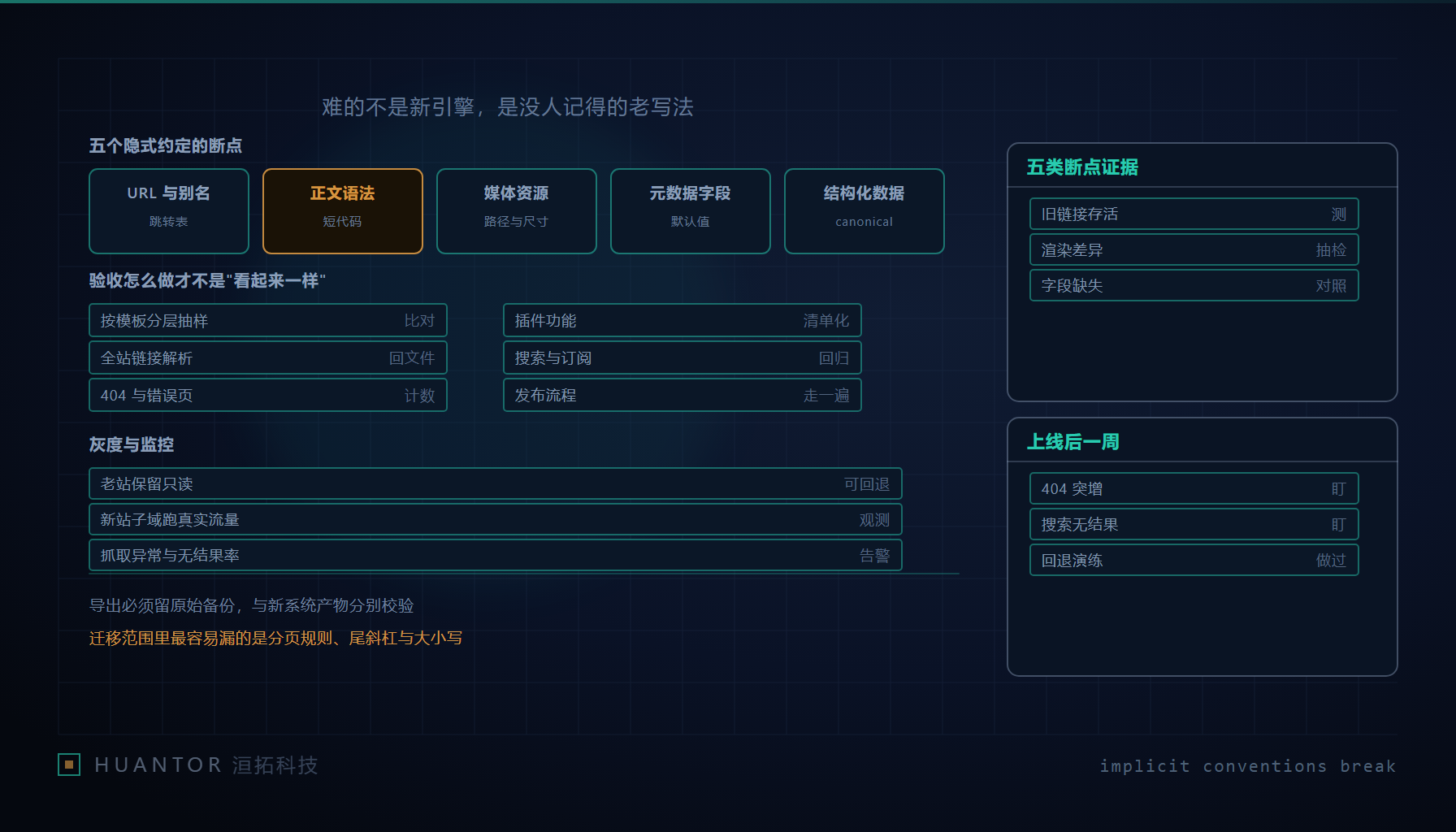 一批旧书页被搬进新装订机,大多数页面平整出来,少数几页上的小字和角标默默消失了