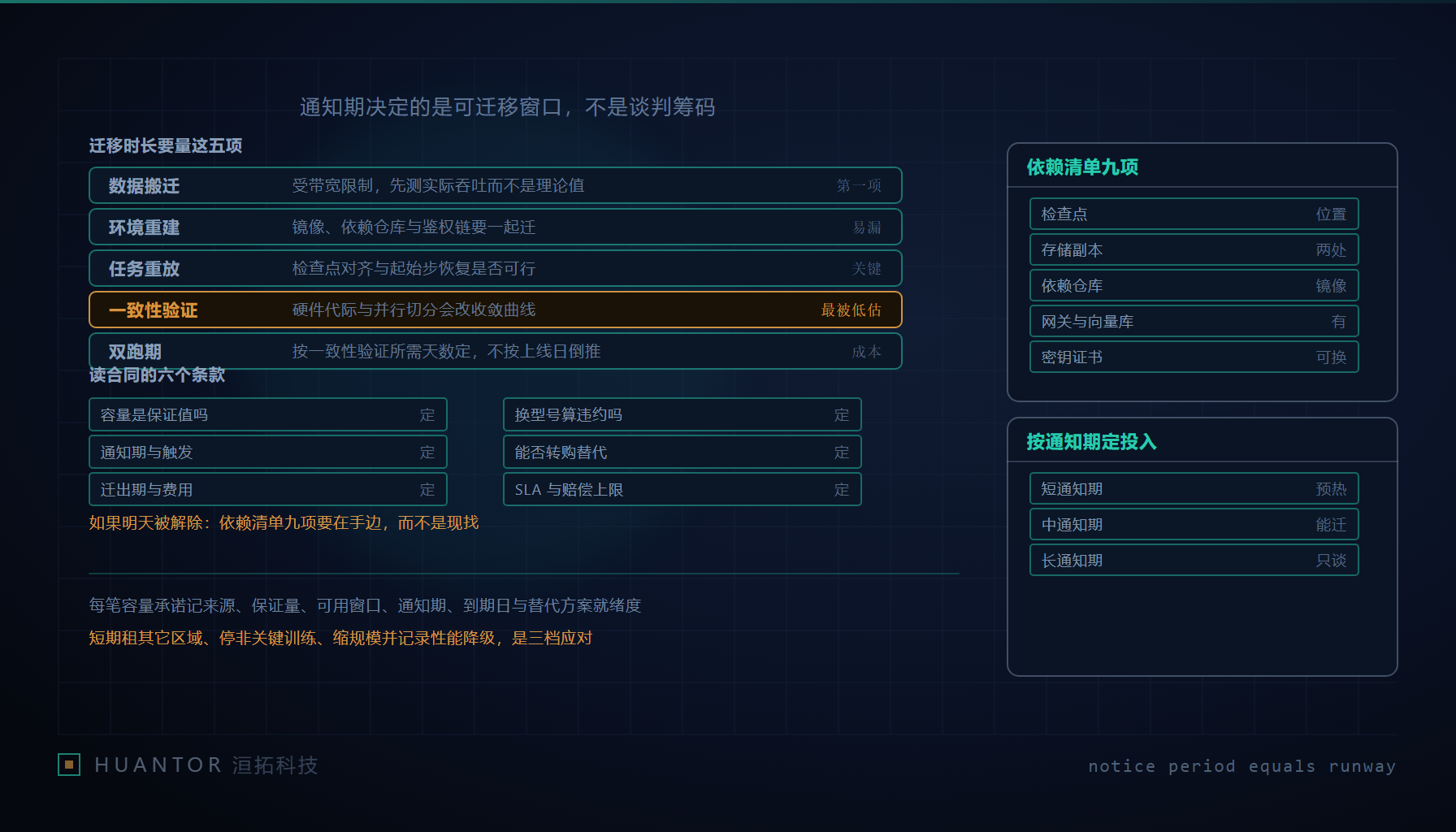 机柜之间一条标了时限的迁移通道示意,旁边摊着一张写满依赖项的检查清单
