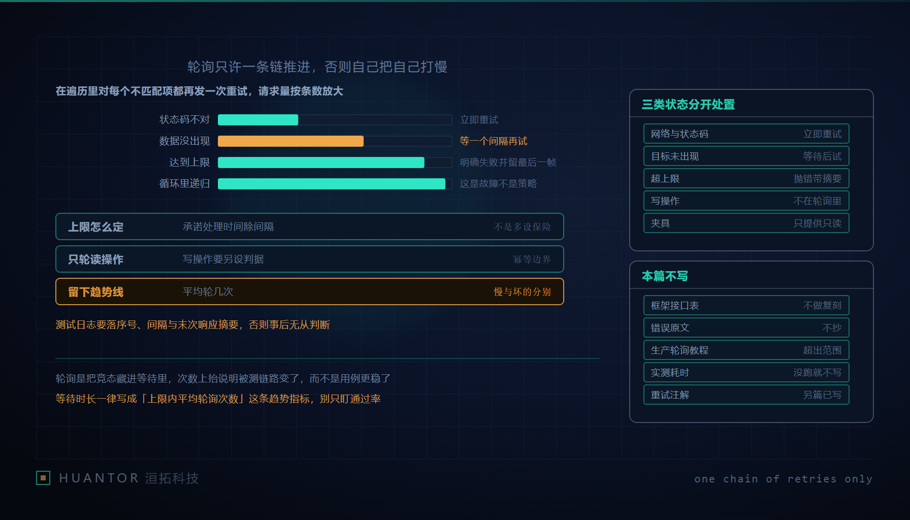 一条本该首尾相接的命令链在循环处分出许多岔路,岔路尽头指着同一个被测接口