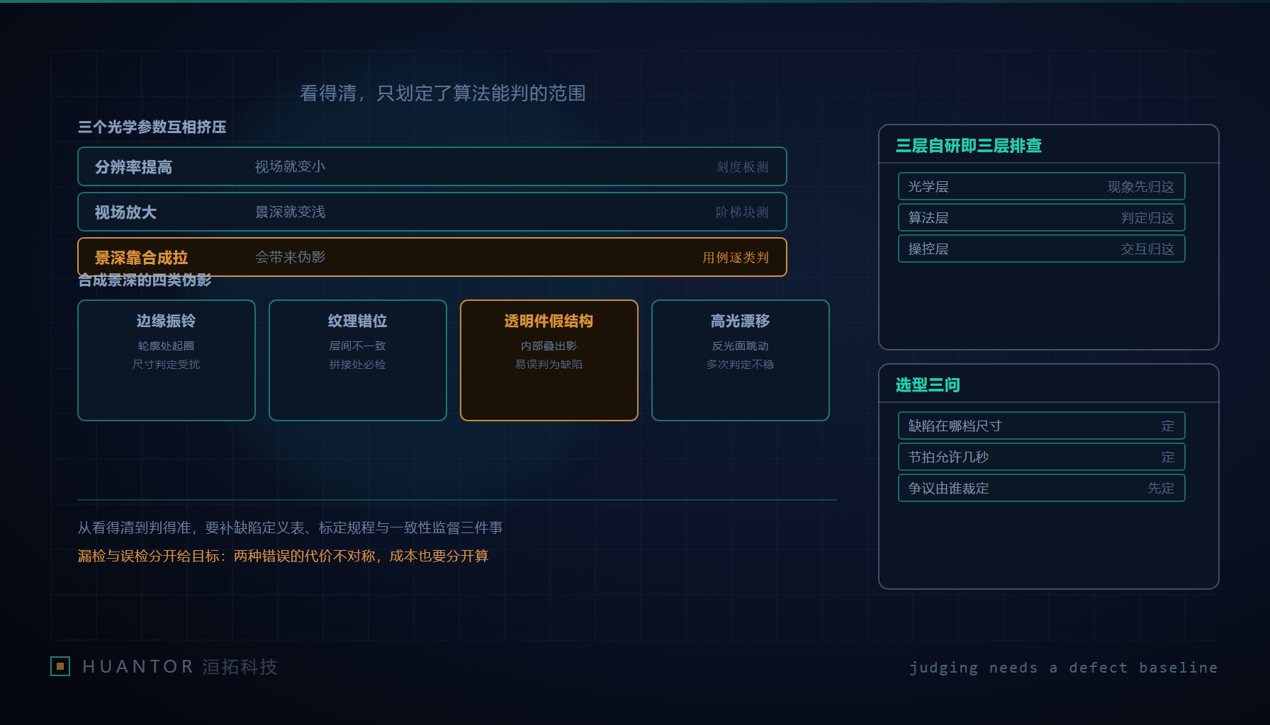 一台工业显微镜的物镜对准载物台上的金属工件,显示器里是边缘锐利的局部放大图像