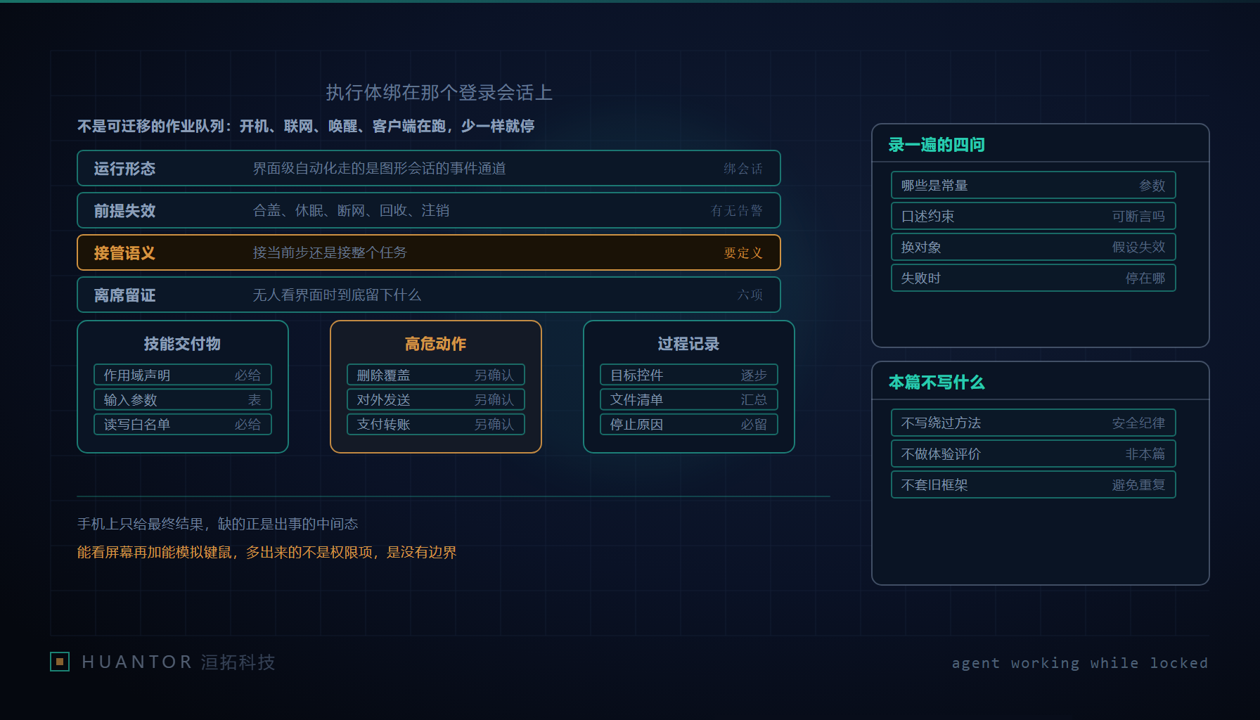 一台合上一半的笔记本屏幕已经锁住，旁边的手机显示着正在执行的任务列表，两者之间隔着一段看不到画面的空档