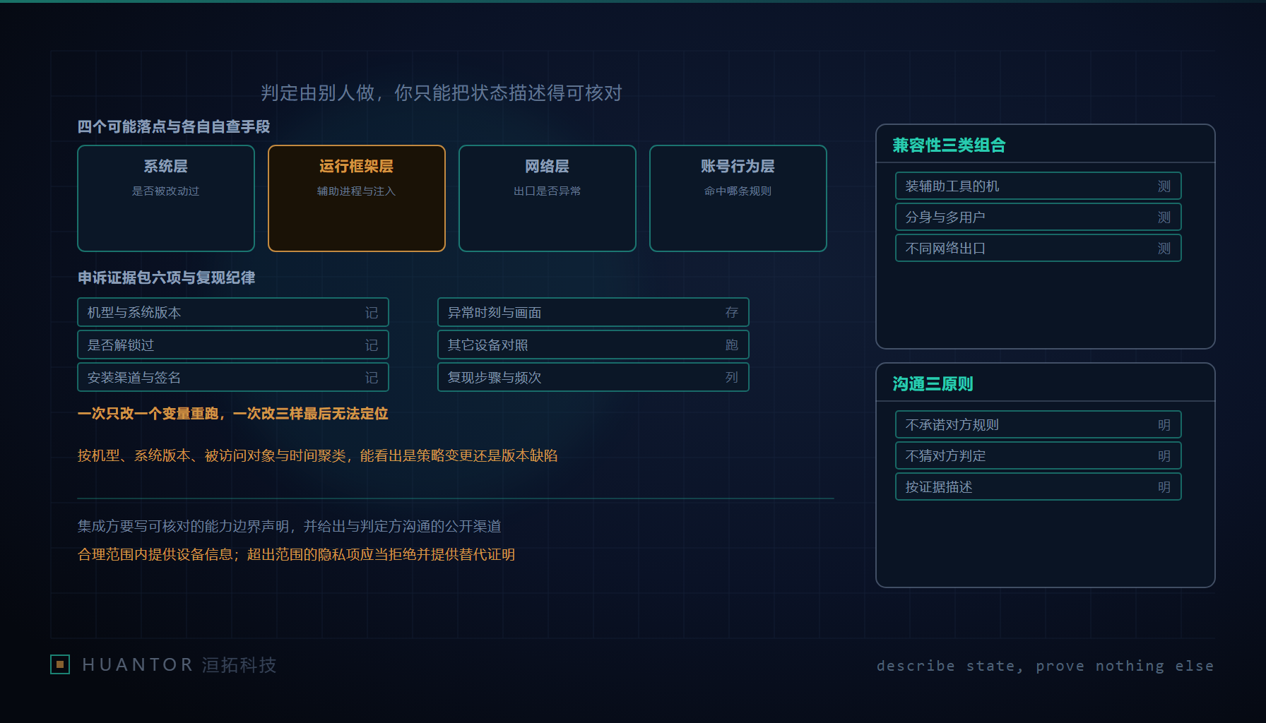 手机屏幕上一行异常提示正在显示,旁边摊着记录本和另一台用来对照的旧机器
