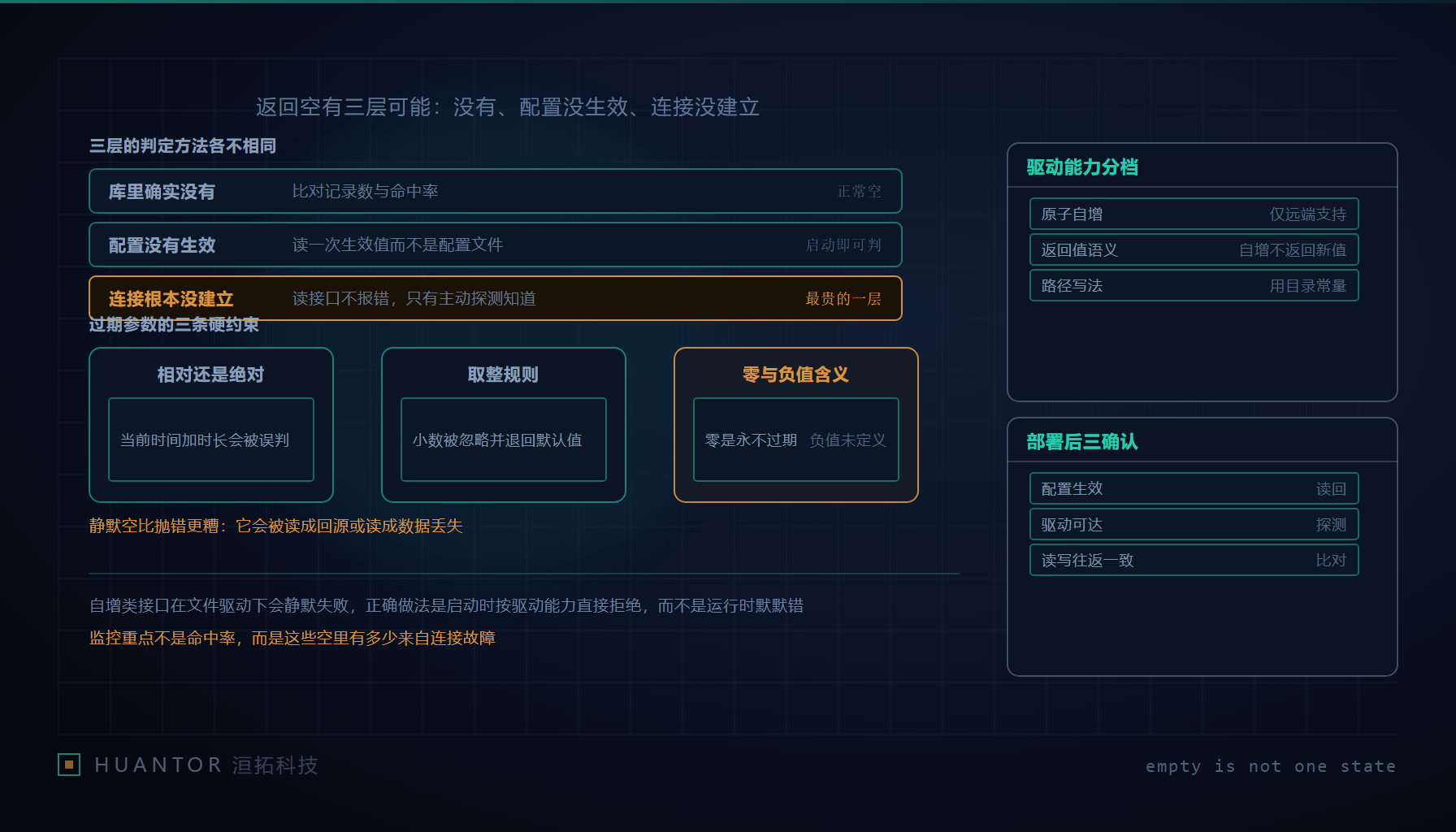 一台仍在运转的机房机柜,指示灯全部正常,只有一块面板上的读数区是一片空白