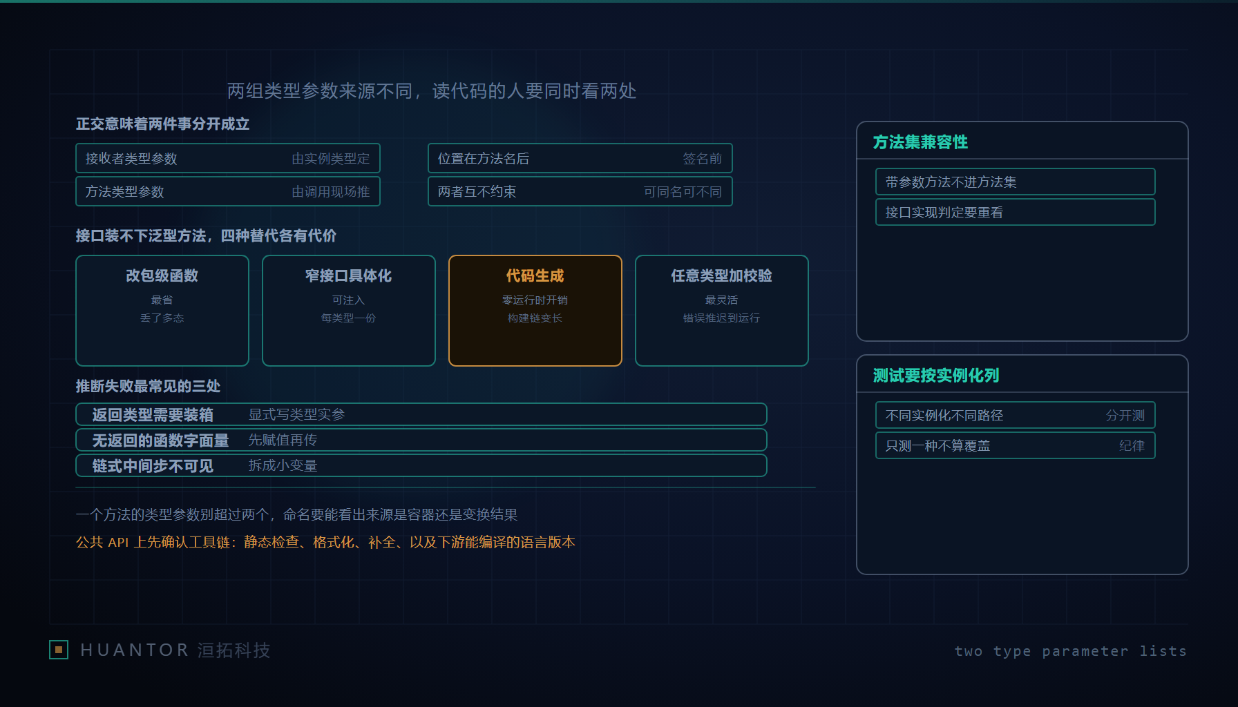 两列各自独立排布的参数标记并列放在一条标尺两侧,中间没有连接线