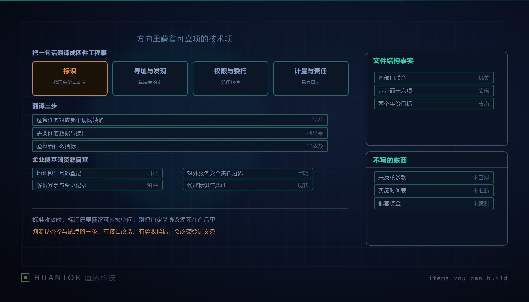 一张铺开的规划图纸上标着地址块、域名树与一组编号,图纸一角放着一个代表智能体的方块,正被接入同一张网络