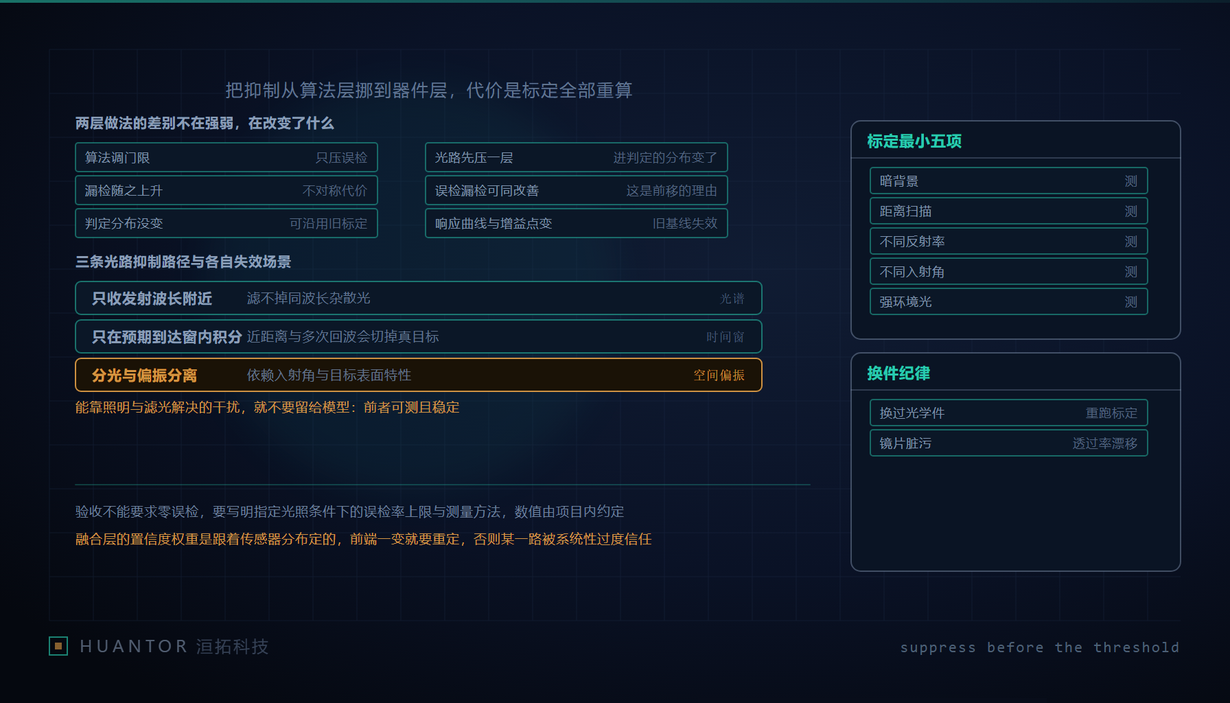 两台并排摆放的测距模组,其中一台的入射光路上串了一片分光组件,旁边摊着一张标定记录表