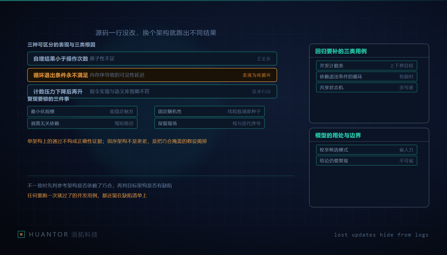 构建控制台的输出停在滚动条末尾,进度条卡在同一个测试用例上