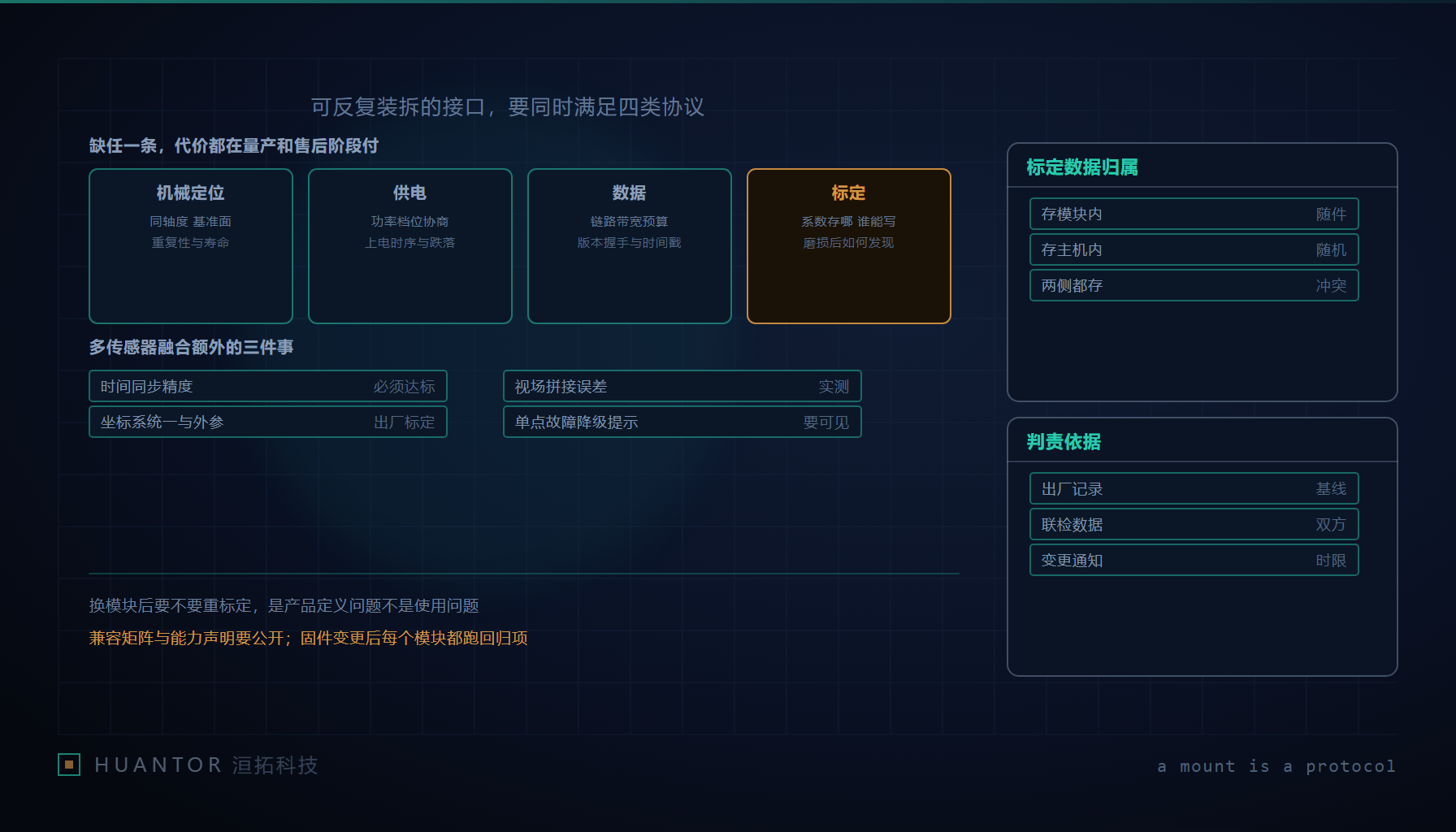 工作台上一台机身与几只可拆换的光学模块并排摆放,触点的金属环在灯光下反光,旁边是标定板与记录本