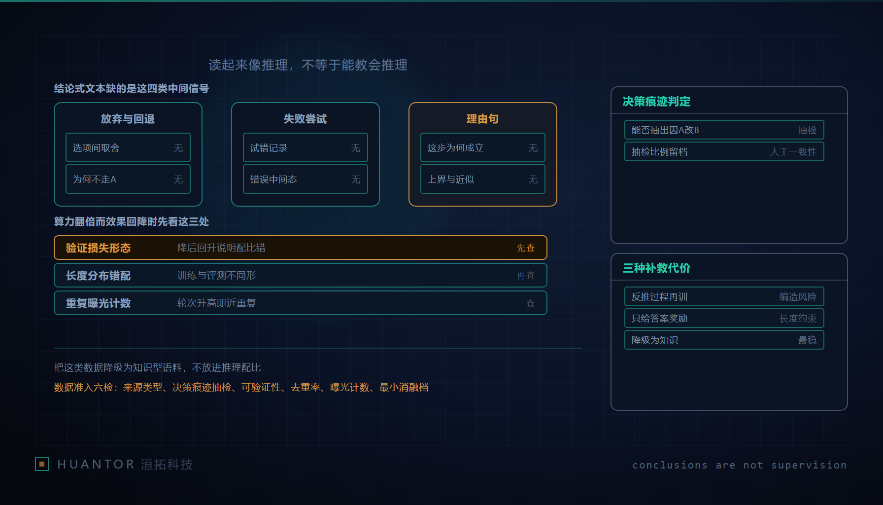 一间资料室里两类稿件分筐堆放,一筐只留答案,一筐留下划掉的草稿
