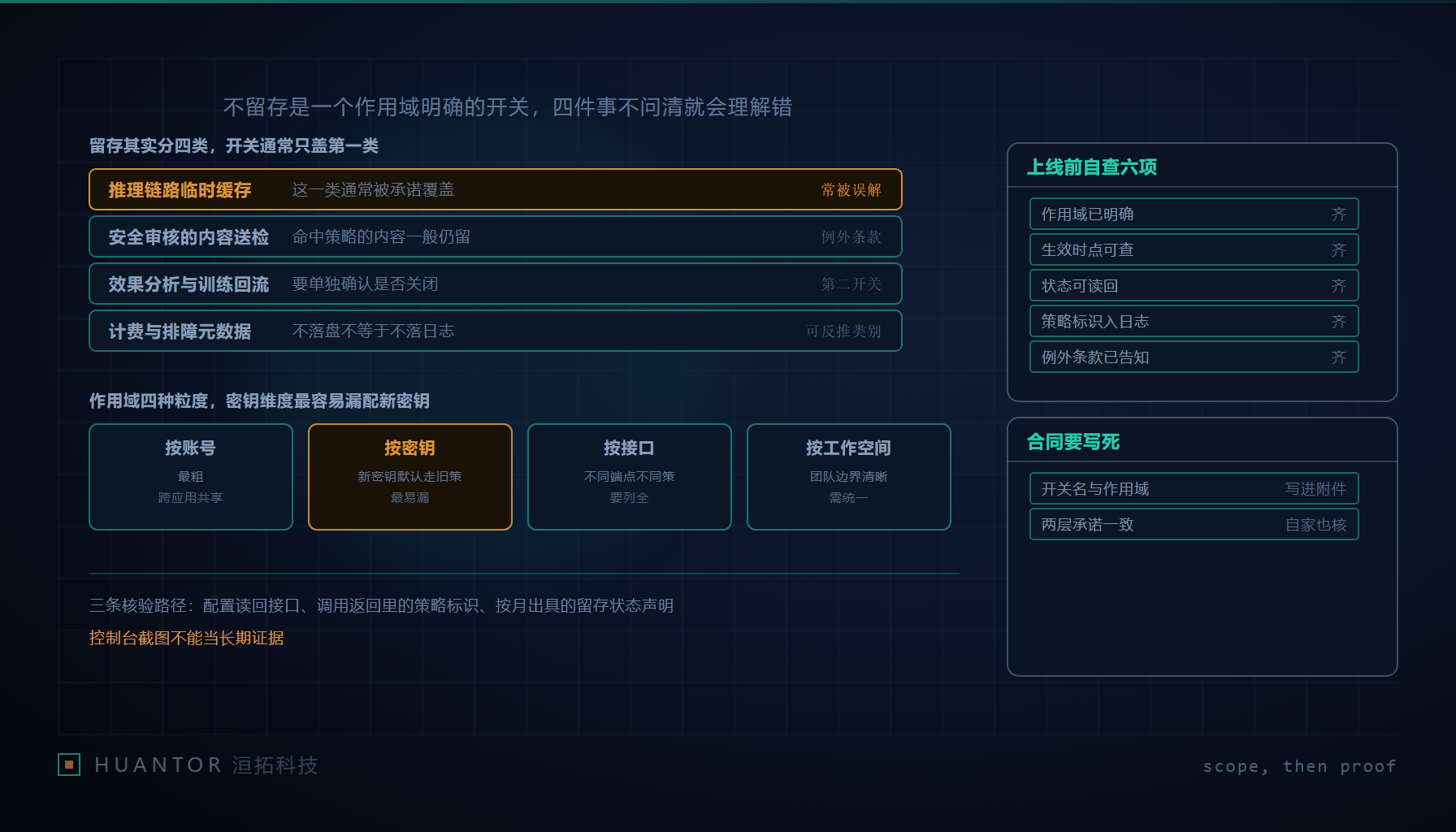 一面贴着“不留存”标签的机柜前,四张尚未盖章的问句卡片斜靠在护栏上