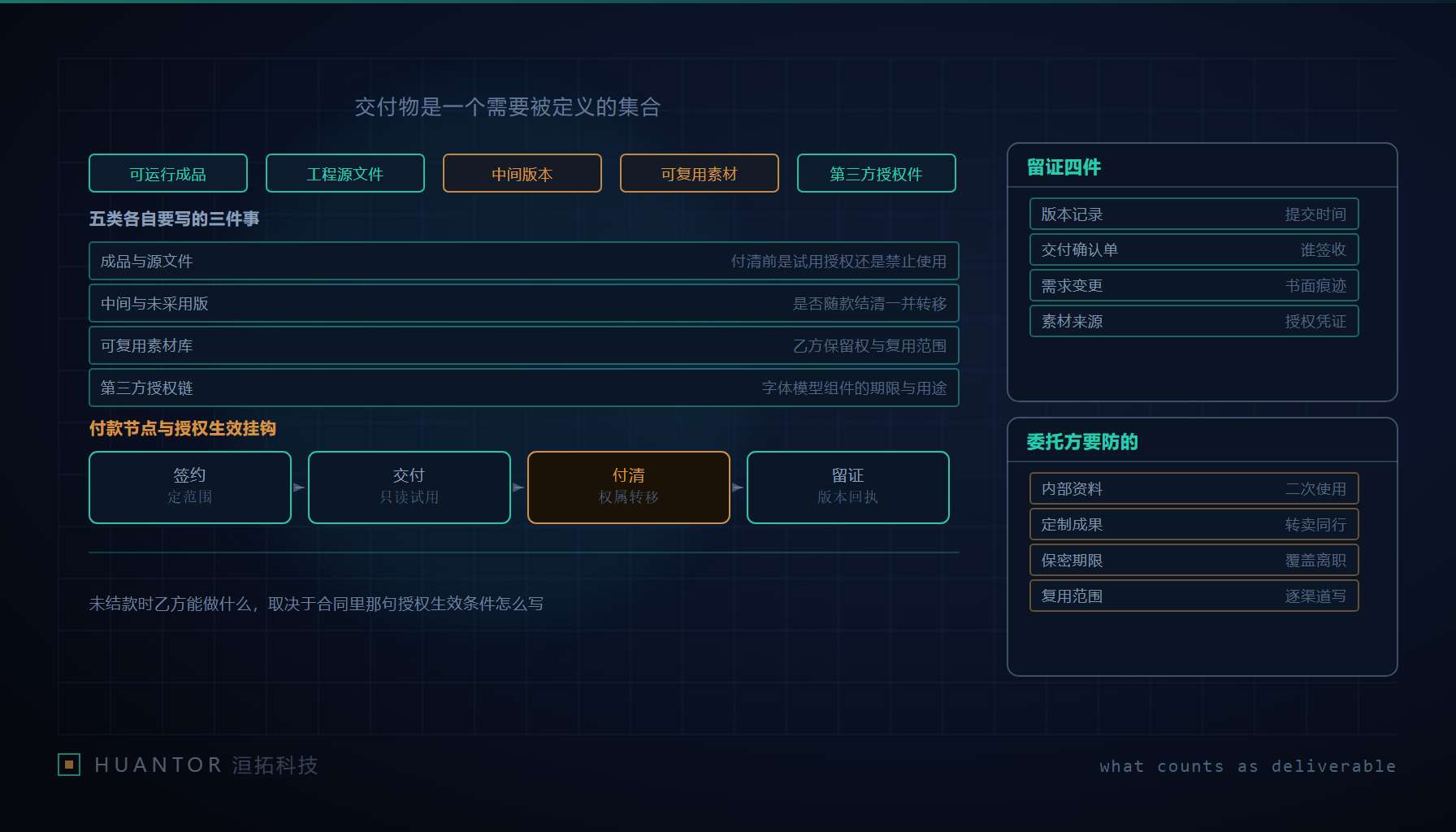 同一套工程文件被两个人各自握着一份副本,中间是一道没签完的合同页
