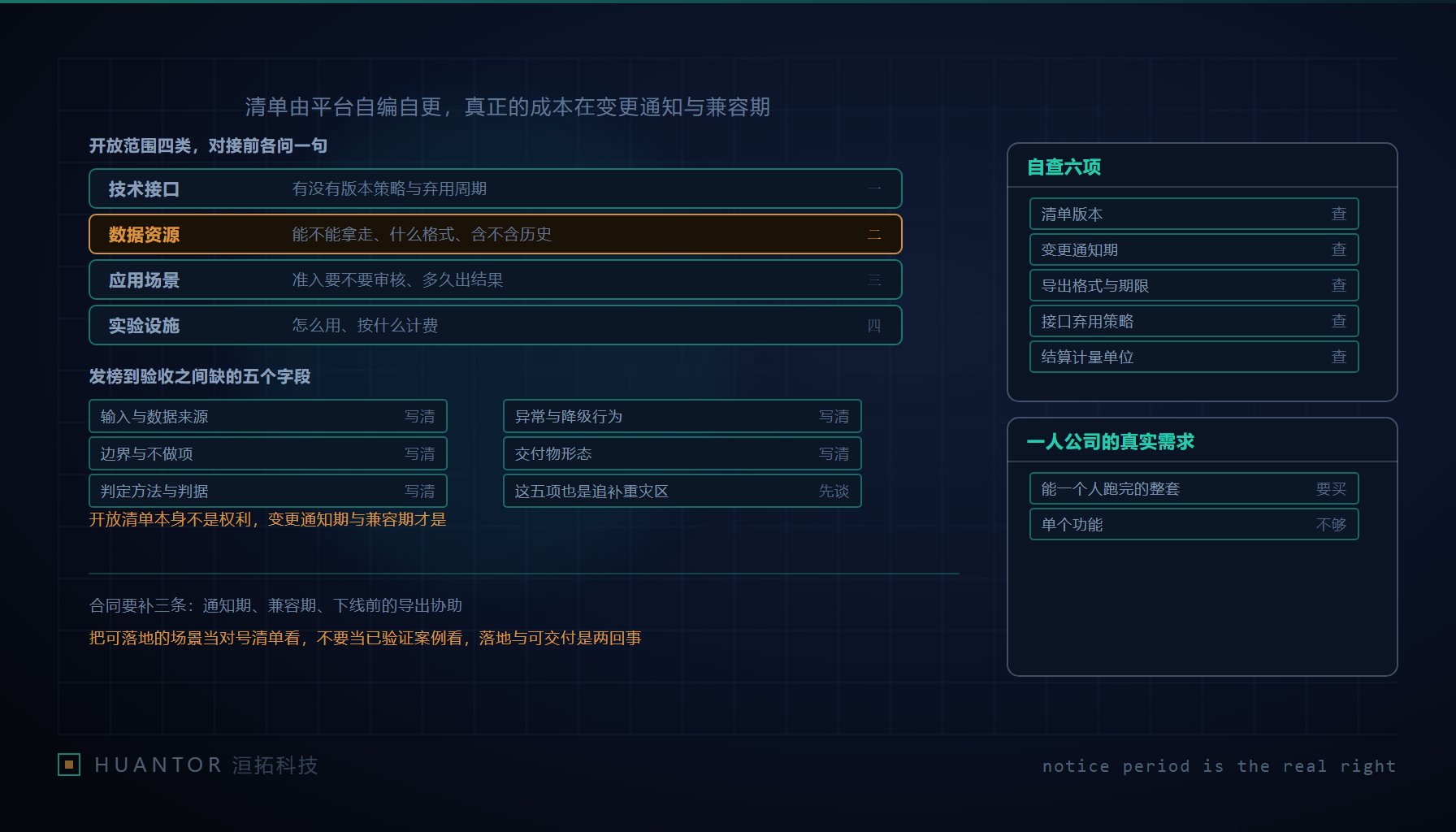 一张摊开的对接前自查表压在两份文件中间,一支笔停在写着变更通知期的那一行上