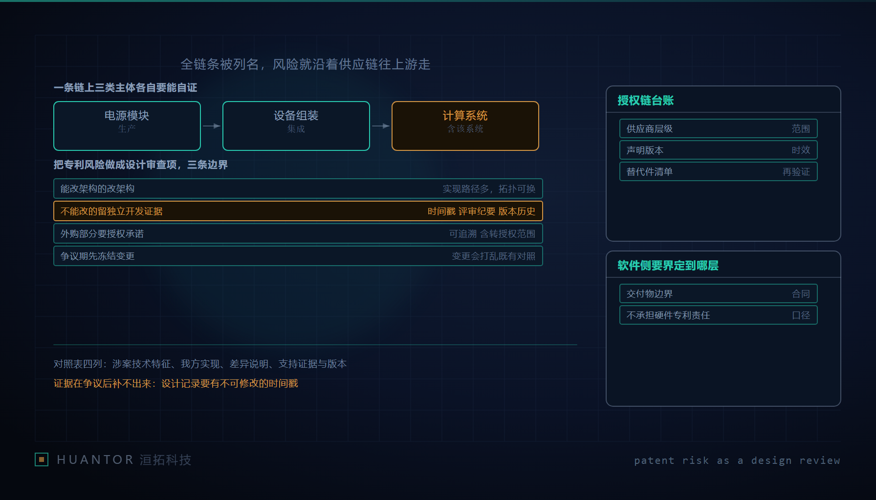 机柜成排延伸,竖直母线与电源模块在走线架之间并行,摊开的图纸上压着评审记录