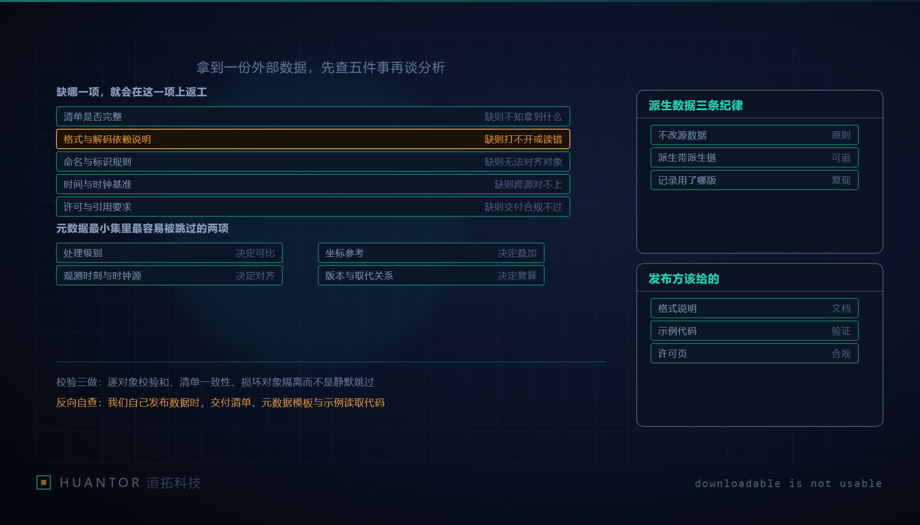 数据仓库目录下按批次归档的图像文件与并排的校验清单