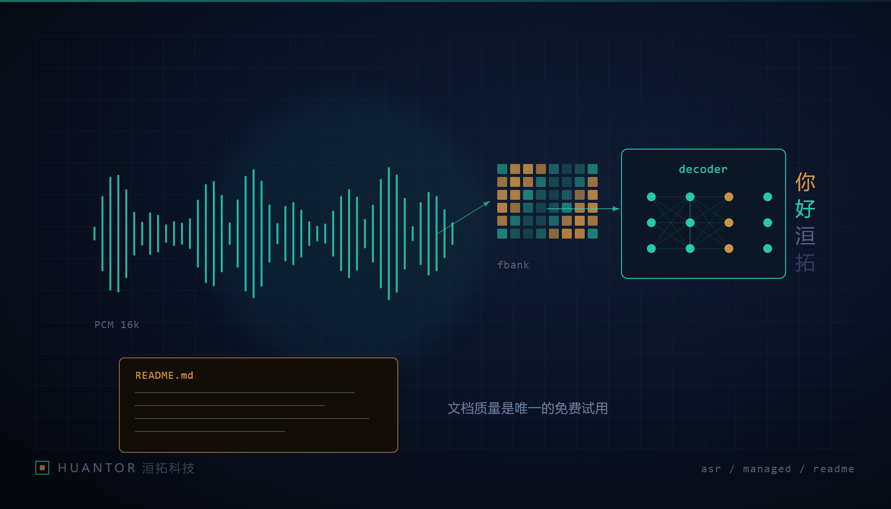纯托管语音识别引擎的部署链路与文档评审