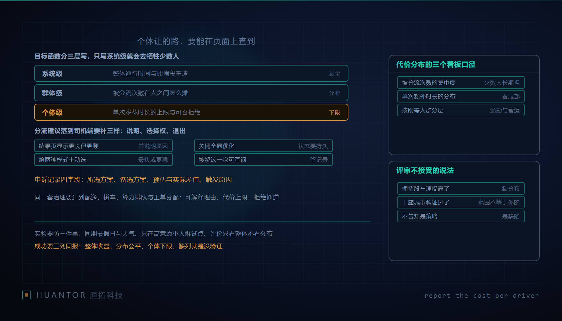导航结果页上并列两条路线，一条较短但拥堵、一条较长但顺畅，长路线旁挂着解释文字