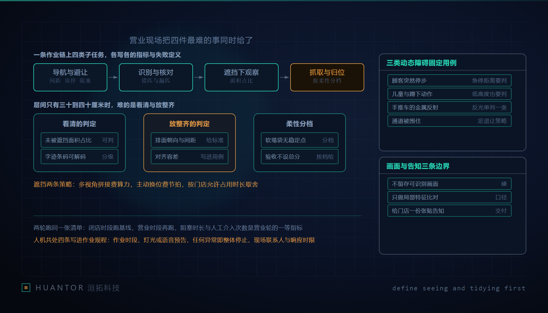 营业中的超市通道里一台轮式机器人停在货架前,机械臂伸向一层矮空间里的软包装袋