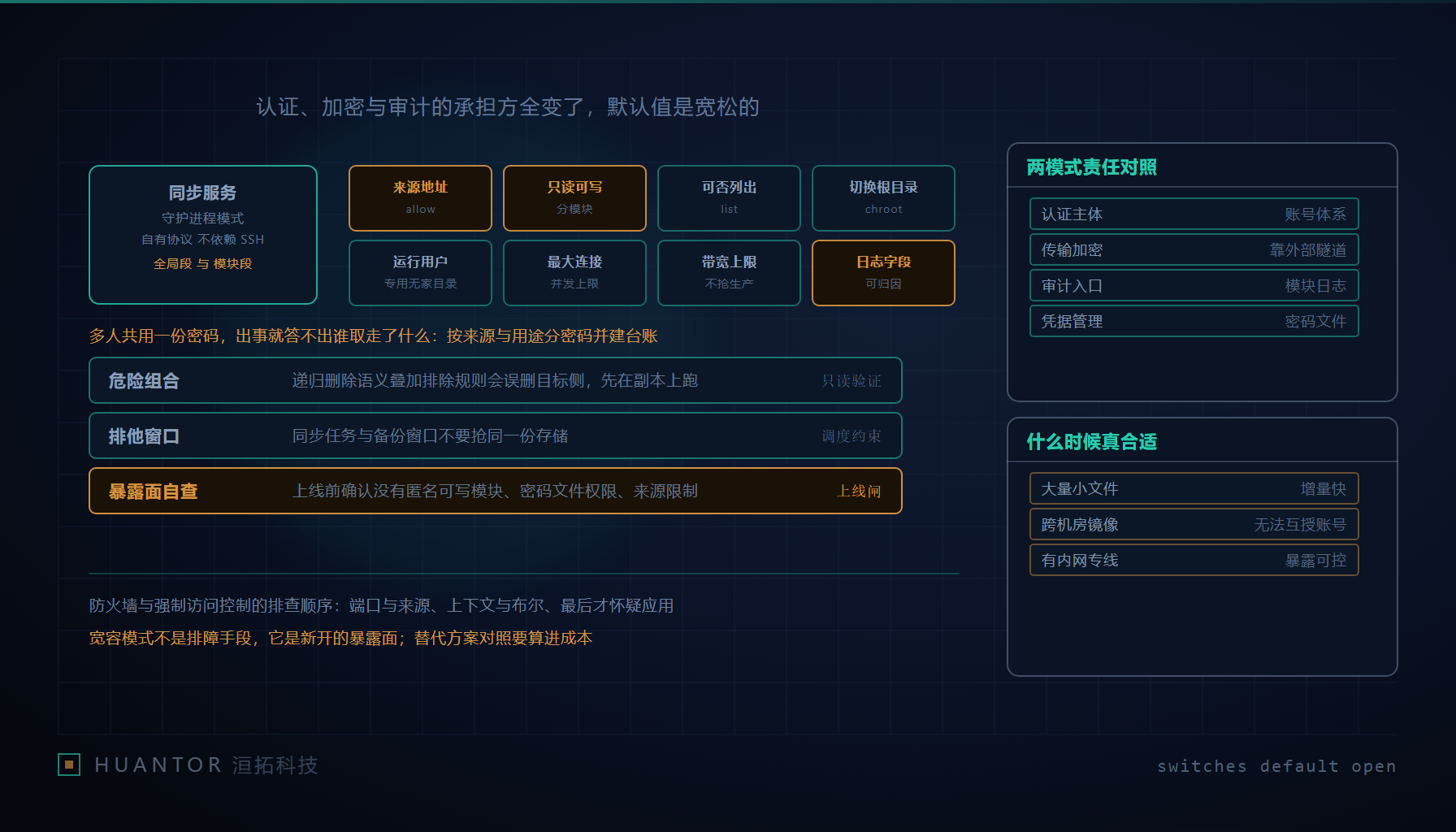 一份打开的服务配置打印稿,右侧三行被红笔圈出并注明需要显式声明,桌上放着一只上锁的文件夹