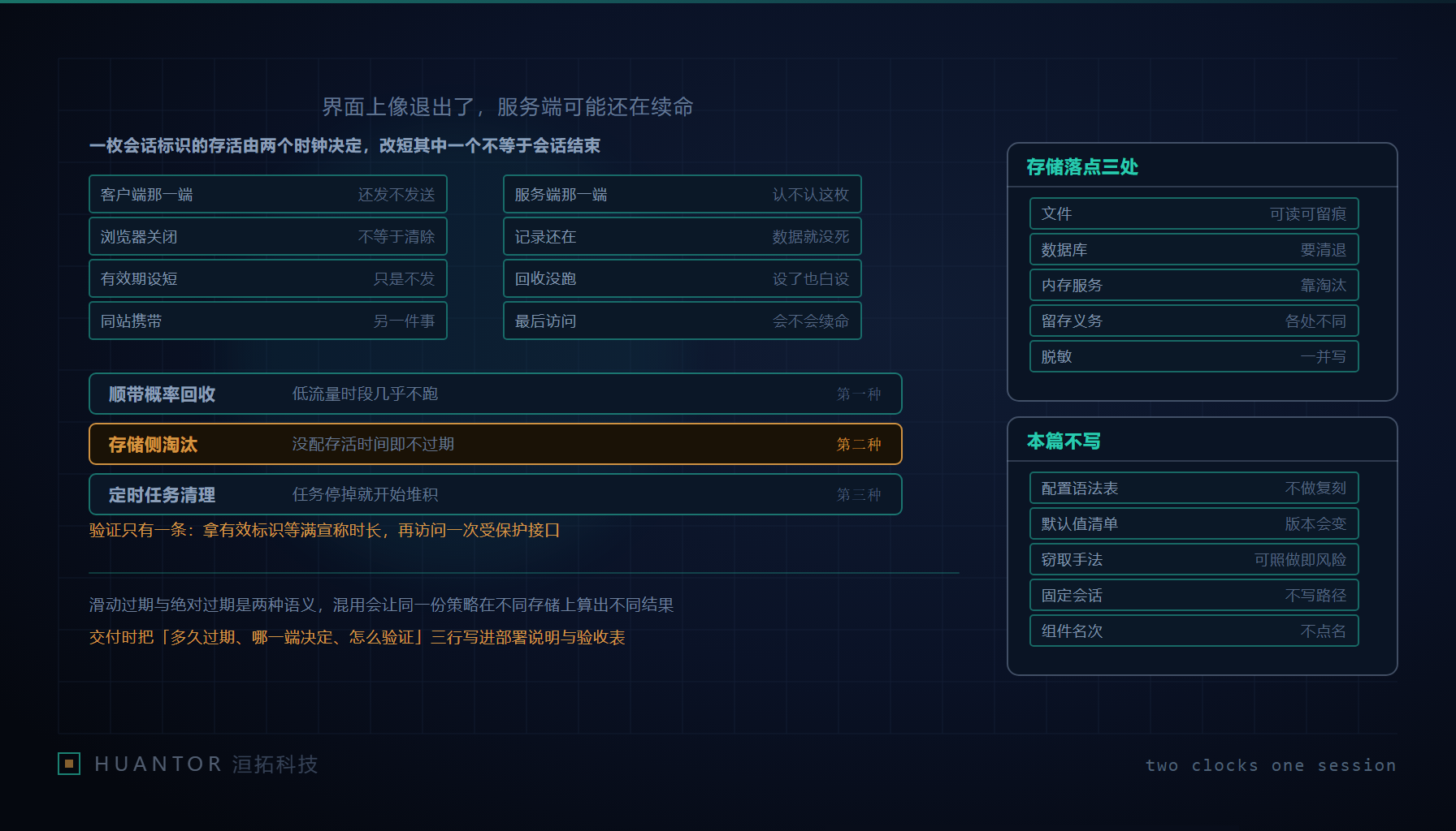 同一扇门上挂着两只走得不一致的钟,门后一排会话记录还等着被清理