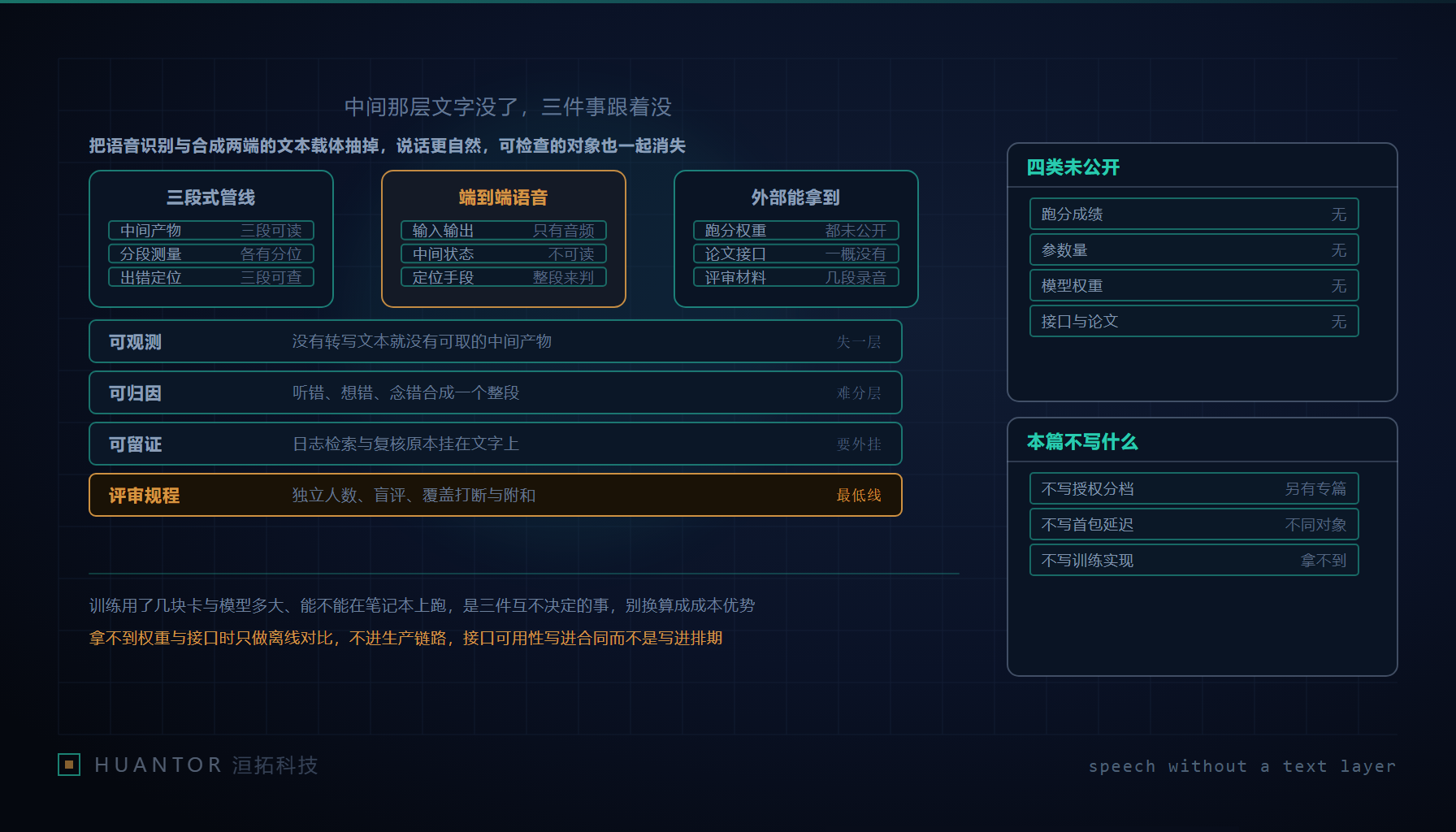 一条三段管道被换成一个不透光的整体舱体,进出各一根音频管线,舱内没有观察窗