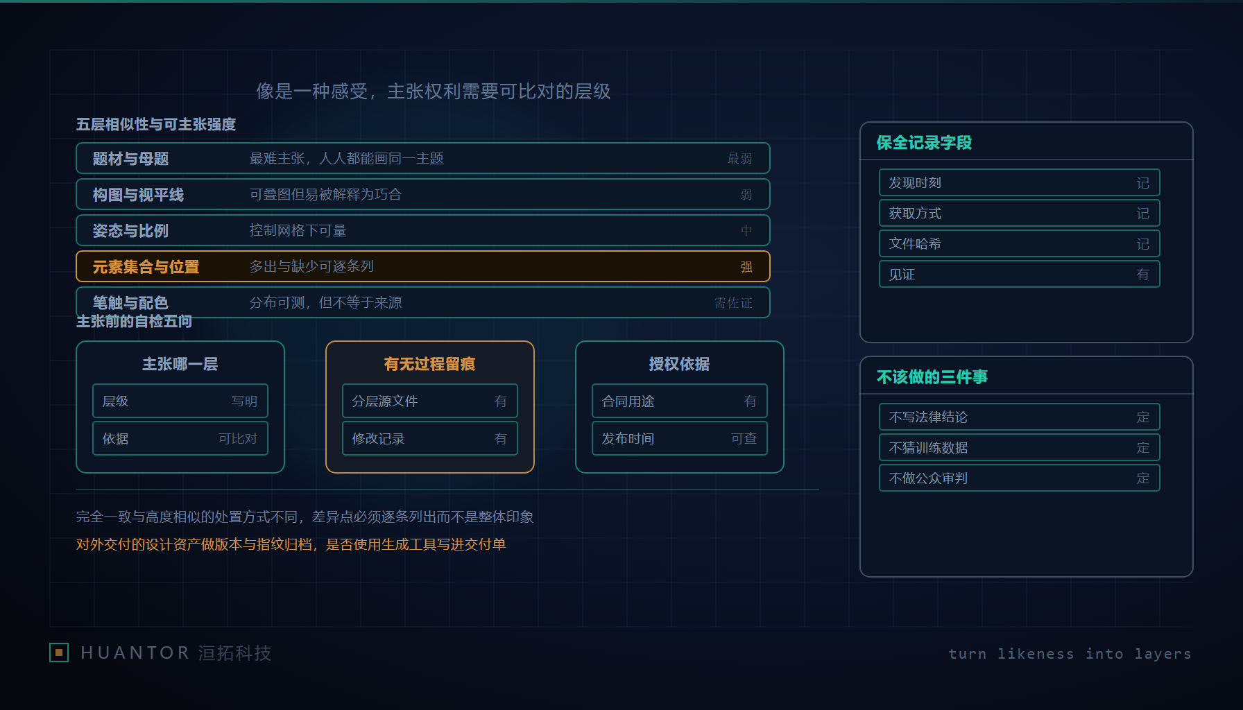 工作台上摊开一张手绘草图,旁边屏幕显示一张构图相近的生成图,中间压着一把透明比例尺