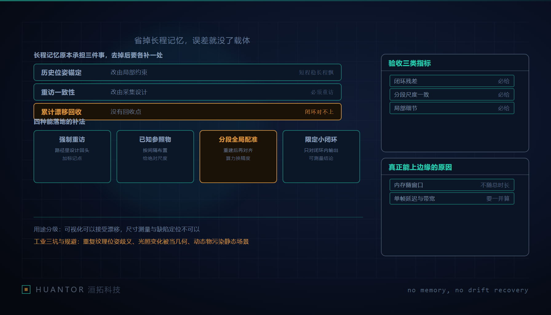 工人手持扫描设备沿工件缓步行走,屏幕上一段段局部网格正在拼接,身后拖出一条断续的轨迹线