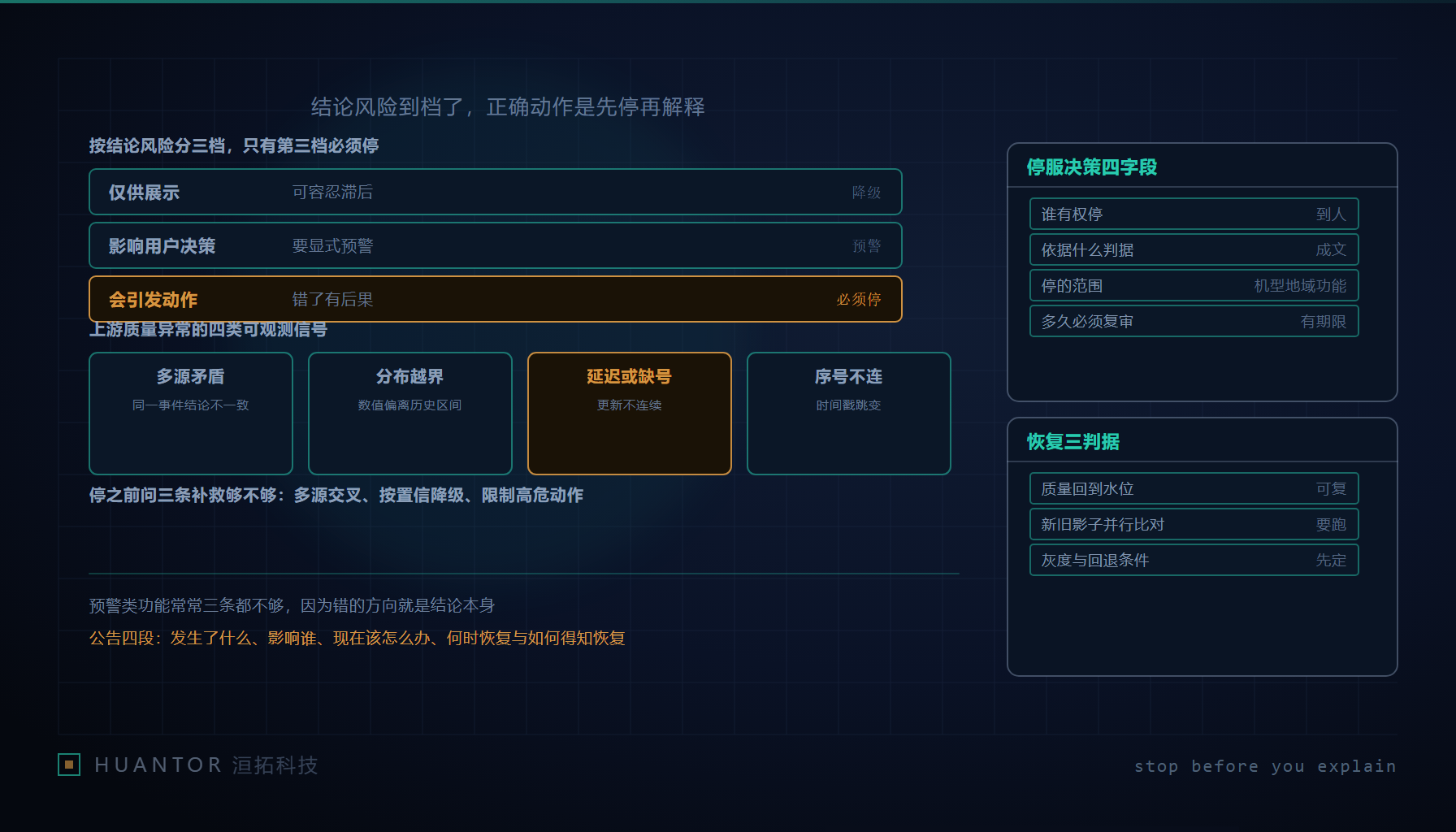 一块服务状态面板从绿色转为灰色暂停标记,旁边是第三方数据管道上的一道裂纹