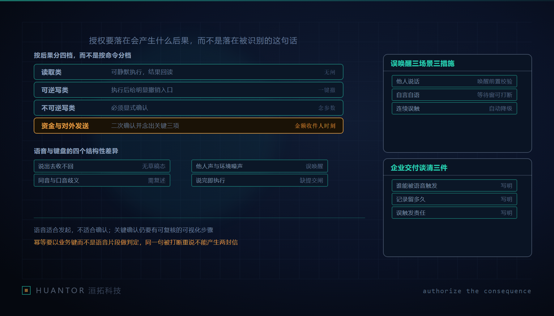办公桌上一台免提设备亮着执行状态灯,旁边屏幕上是按任务排列的操作记录列表